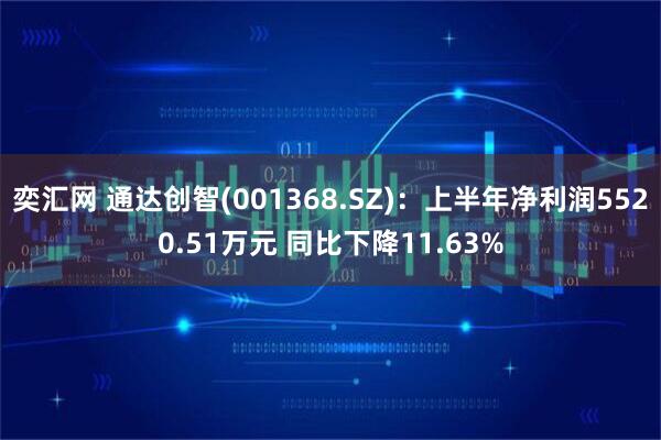 奕汇网 通达创智(001368.SZ)：上半年净利润5520.51万元 同比下降11.63%