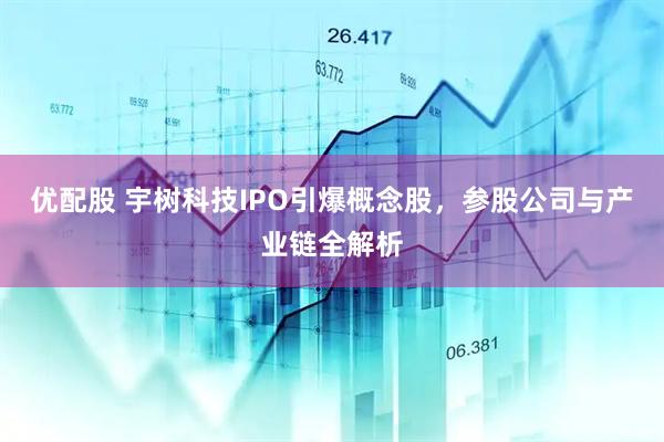 优配股 宇树科技IPO引爆概念股，参股公司与产业链全解析