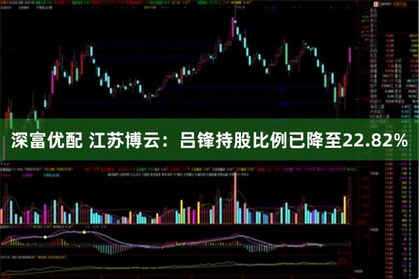 深富优配 江苏博云：吕锋持股比例已降至22.82%